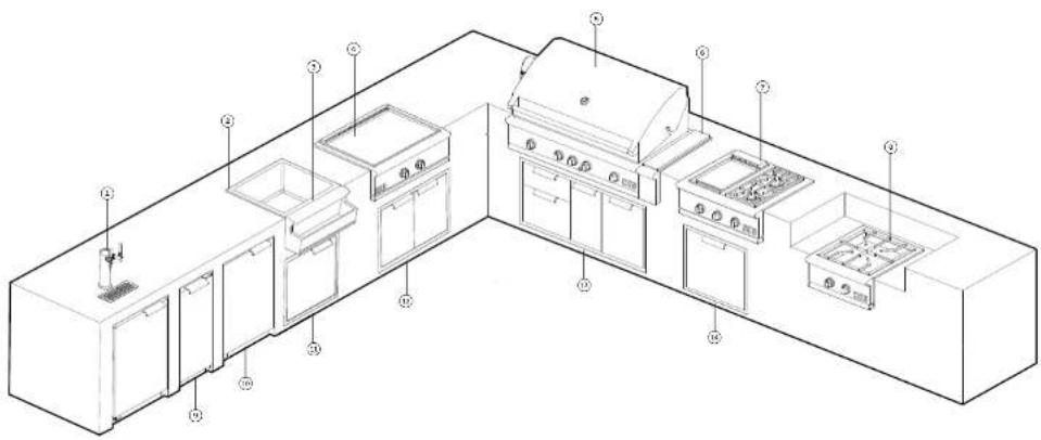 Technical diagram of a kitchen layout with numbered components for identification