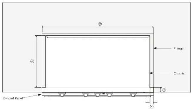Control Panel Flange Chassis
