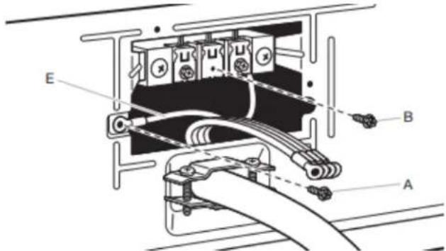 MAYTAG MGD6200KW - Préparer la connexion du conducteur de terre neutre au conducteur neutre - 1