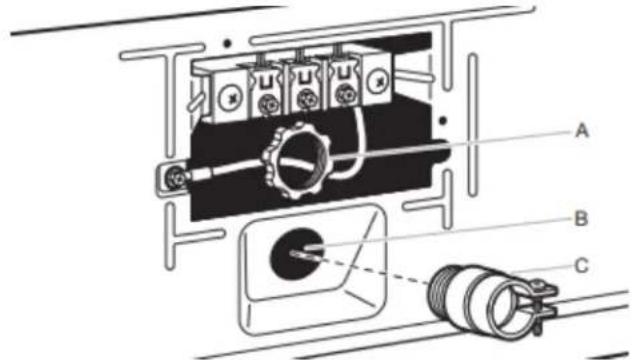 MAYTAG MGD6200KW - Fixer le serre-câbles pour raccordement direct - 1