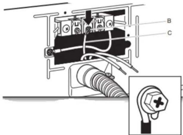 MAYTAG MGD6200KW - Préparer la connexion du conducteur de terre neutre au conducteur neutre - 7