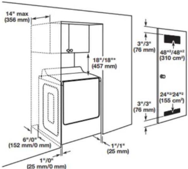 14" max (356 mm) 18"/18"* (457 mm) 6"/0" (152 mm/0 mm) 1"/0" (25 mm/0 mm) 1"/1" (25 mm) 3"/3" (76 mm) 3"/3" (76 mm) 48"²/48"² (310 cm²) 24"²/24"² (155 cm²)