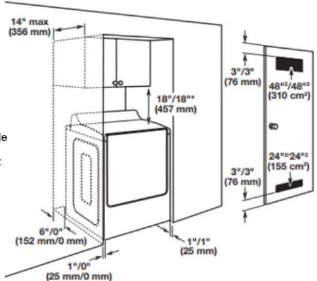 14" max (356 mm) 18"/18"* (457 mm) 6"/0" (152 mm/0 mm) 1"/0" (25 mm/0 mm) 1"/1" (25 mm) 3"/3" (76 mm) 48"²/48"² (310 cm²) 3"/3" (76 mm) 24"²/24"² (155 cm²)