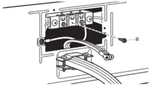 MAYTAG MGD6200KW - Connect ground wire - 2