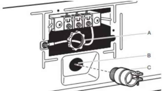 Technical diagram of an electrical component with labeled parts A, B, and C