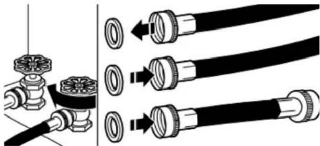 MAYTAG MGD6200KW - Connect Inlet Hoses - 1