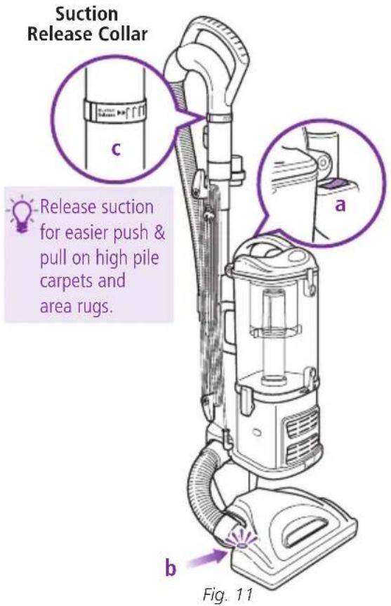 Suction Release Collar c a Release suction for easier push & pull on high pile carpets and area rugs. b Fig. 11