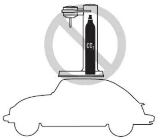 CO₂