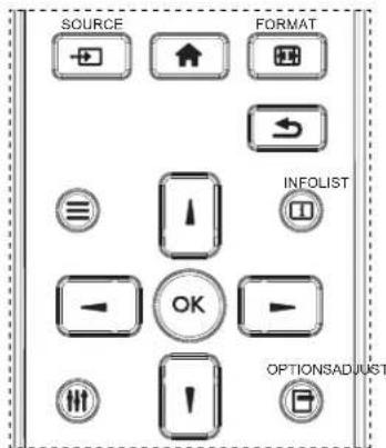 PHILIPS BDL9870EU - كياوات التشفيل - 12