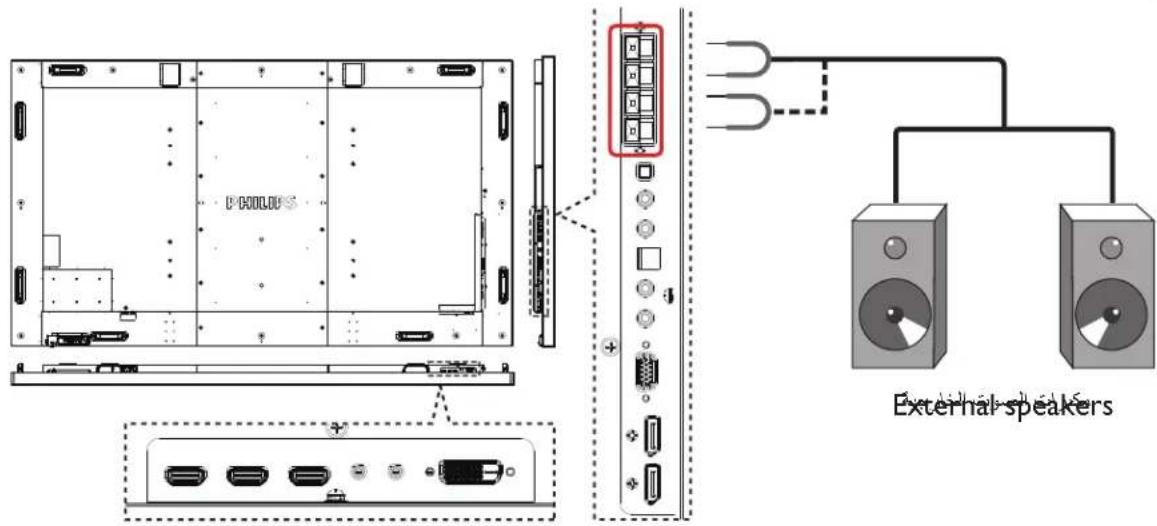PHILIPS BDL9870EU - ٣-١ ملاحظات حول تثبيت الشاشة - 23