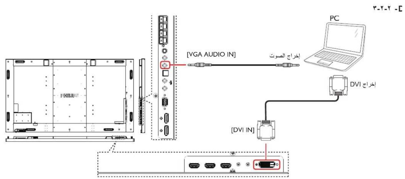 PHILIPS BDL9870EU - ٣-١ ملاحظات حول تثبيت الشاشة - 20