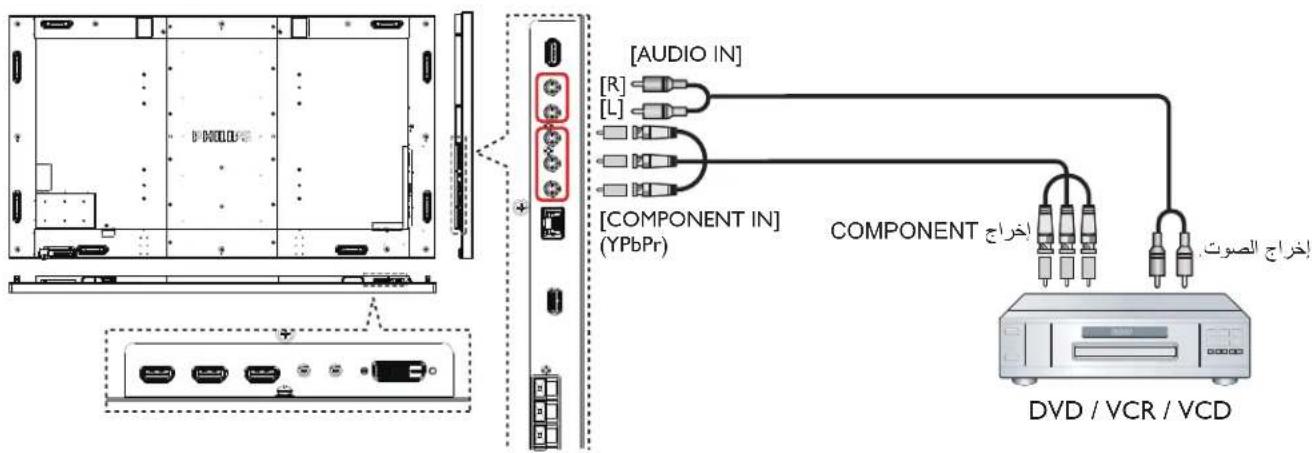 PHILIPS BDL9870EU - ٣-١ ملاحظات حول تثبيت الشاشة - 16