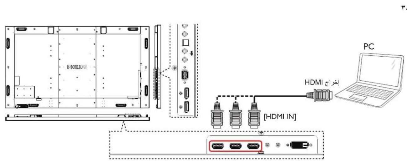 PHILIPS BDL9870EU - ٣-١ ملاحظات حول تثبيت الشاشة - 21
