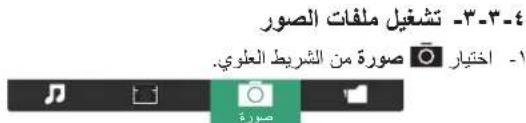 PHILIPS BDL9870EU - كياوات التشفيل - 3