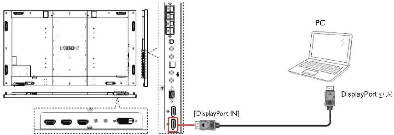 PHILIPS BDL9870EU - ٣-١ ملاحظات حول تثبيت الشاشة - 22