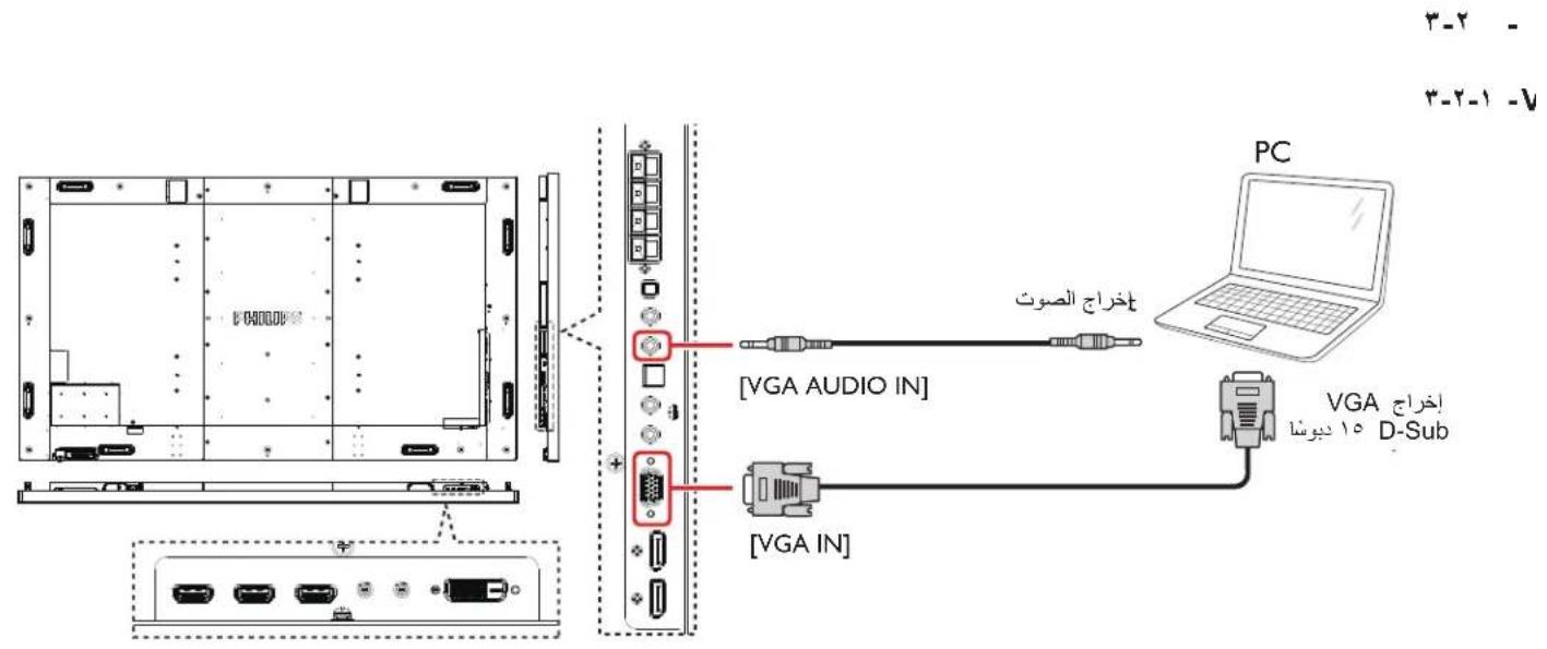 PHILIPS BDL9870EU - ٣-١ ملاحظات حول تثبيت الشاشة - 19