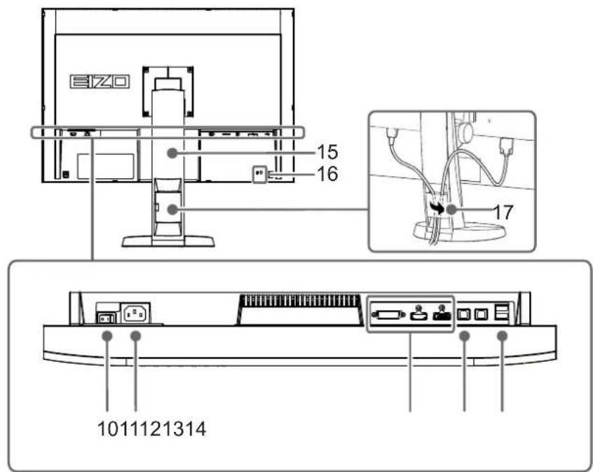 EIZO 15 16 17 1011121314