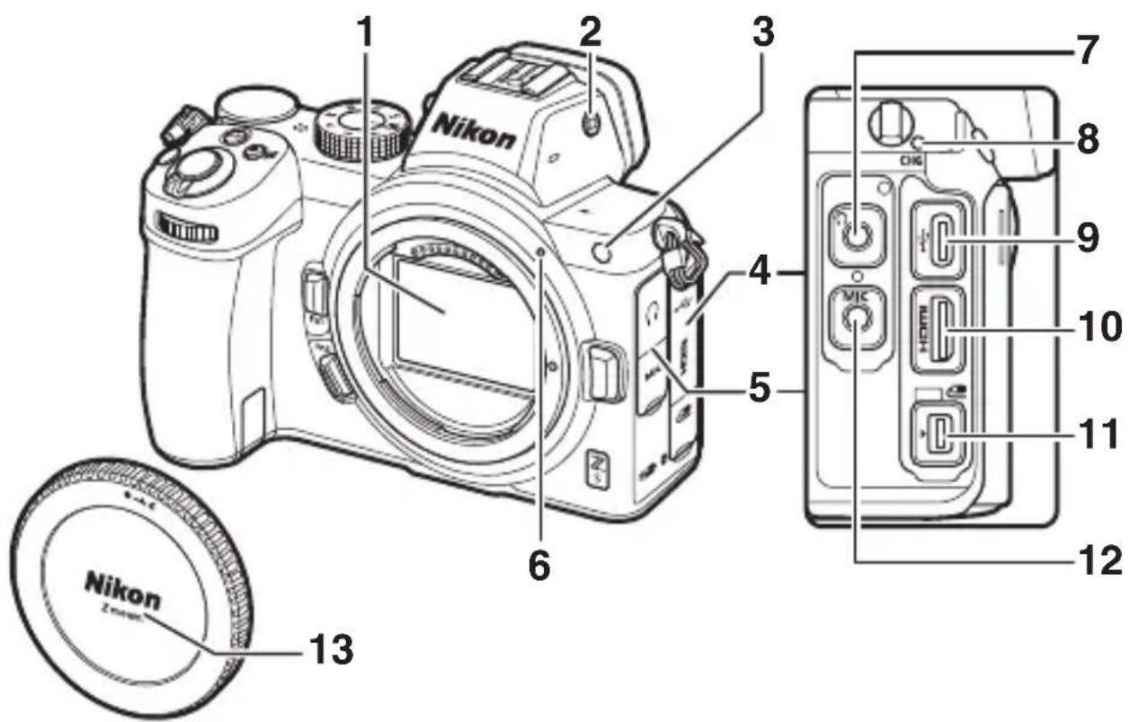 Nikon 1 2 3 4 5 6 7 8 9 10 11 12 Nikon Zweisen 13