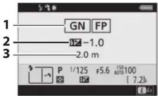 1 GN FP 2 -1.0 3 2.0 m P 1/125 F5.6 150 AUTO 100 [7.2]k