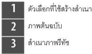 1 2 3 ตัวเลือกที่ใช้สร้างสําเนา ภาพต้นฉบับ สําเนาภาพรีหัช