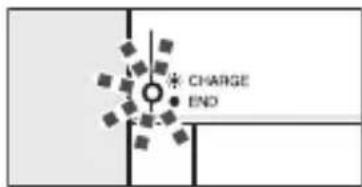 CHARGE END