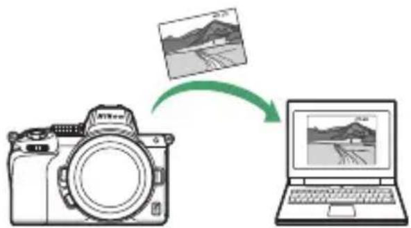 NIKON Z 5 - Wi-Fi สามารถทำอะไรได้บ้าง - 1