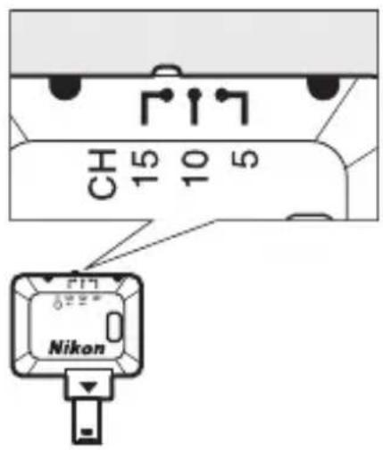 CH 15 10 5 Nikon