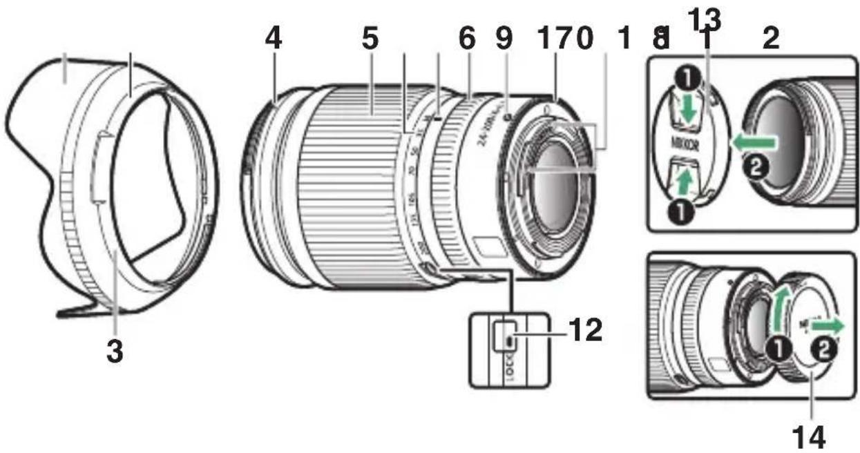 3 4 5 6 9 170 1 8 13 2 1 MIXOR 1 2 12 14