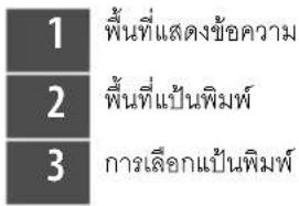 1 พื้นที่แสดงข้อความ 2 พื้นที่แป้นพิมพ์ 3 การเลือกแป้นพิมพ์