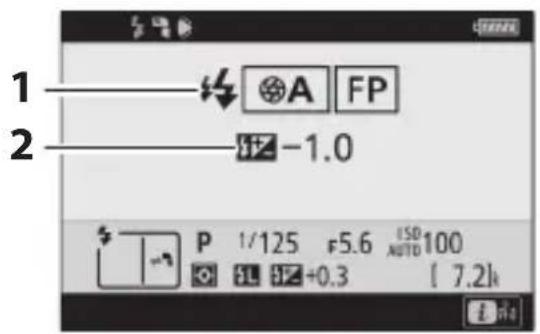 1 2 A FP +2 -1.0 P 1/125 F5.6 ISO 100 AUTO 100 [7.2]k