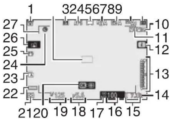 1 32456789 27 26 25 24 23 22 21 20 19 18 17 16 15 10 11 12 13 14 OK 100