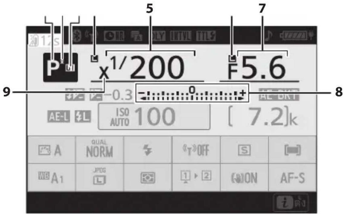 NIKON Z 5 - ค่าเตือนเกี่ยวกับอุณหภูมิ - 1