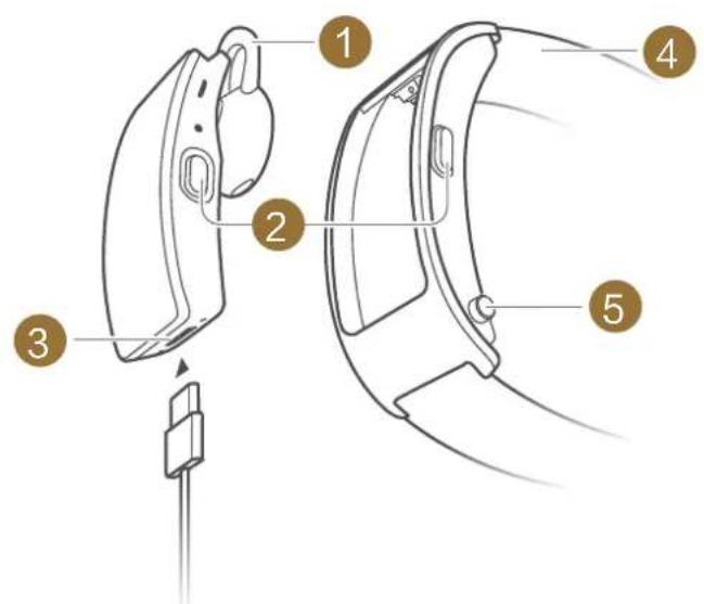 HUAWEI TalkBand B3 - Mais - 1