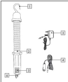 Diagram of a scientific apparatus with labeled components including a thermometer, connector, and cable assembly.