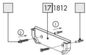 17 1812 ① ② θ