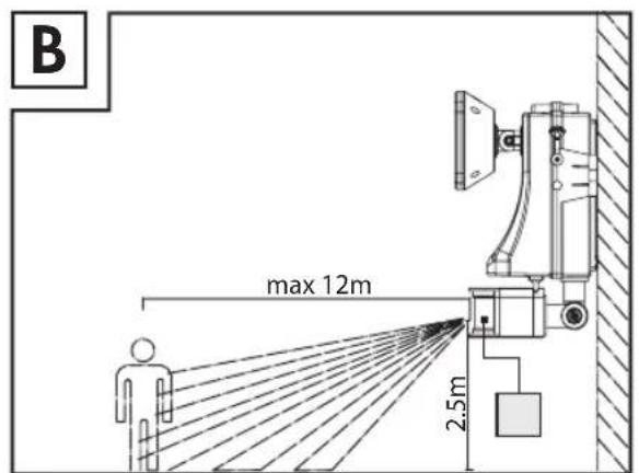 B max 12m 2.5m
