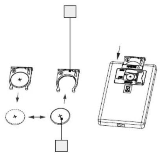 Diagram showing electrical connections between a device with three components and a close-up of its internal structure.