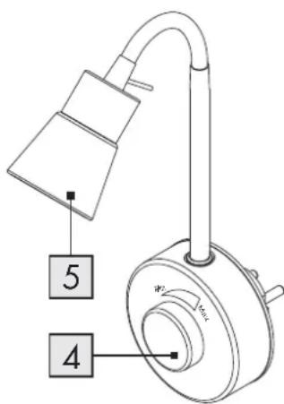 5 4