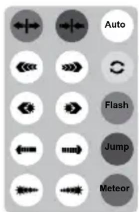 Auto Flash Jump Meteor