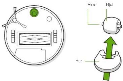 IROBOT Roomba i3 - Rengøring af det forreste styrehjul - 1