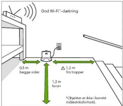 IROBOT Roomba i3 - Brug af din Roomba®-robotstøvsuger - 1