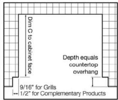 Dim C to cabinet face Depth equals countertop overhang 9/16" for Grills 1/2" for Complementary Products
