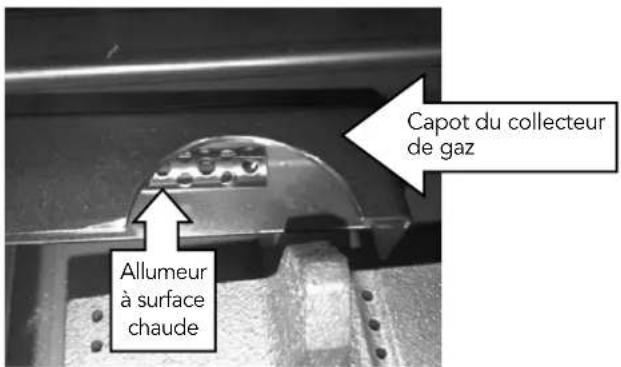 Capot du collecteur de gaz Allumeur à surface chaude