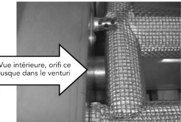 /ue intérieure, orifi ce usque dans le venturi