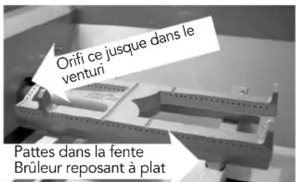 Orifi ce jusque dans le venturi Pattes dans la fente Brûleur reposant à plat