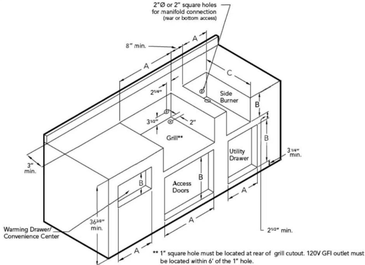 2"Ø or 2" square holes for manifold connection (rear or bottom access) 8" min. A C Side Burner 21/4" B 31/2" Grill** B Utility Drawer 31/4" min. 3" min. Access Doors 363/8" min. A 21/2" min. 2" ** 1" square hole must be located at rear of grill cutout. 120V GFI outlet must be located within 6' of the 1" hole. Warming Drawer/ Convenience Center