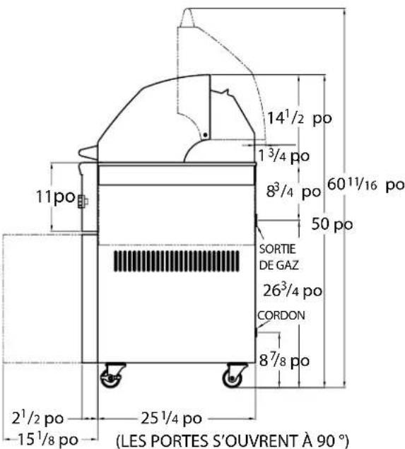 14¹/₂ po 1³/₄ po 8³/₄ po 60¹¹/₁₆ po 50 po SORTIE DE GAZ 26³/₄ po CORDON 8⁷/₈ po 2¹/₂ po 25 1/₄ po -15¹/₈ po (LES PORTES S'OUVRENT À 90°)