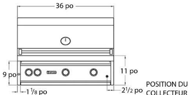 36 po 9 po 1 ½ po 11 po 2½ po POSITION DU COLLECTEUR