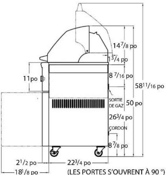 147/8 po 13/4 po 87/16 po 5811/16 po SORTIE DE GAZ 50 po 263/4 po CORDON 87/8 po 21/2 po 223/4 po (LES PORTES S'OUVRENT À 90°) 181/8 po