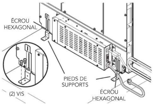 ÉCROU HEXAGONAL PIEDS DE SUPPORTS (2) VIS ÉCROU HEXAGONAL